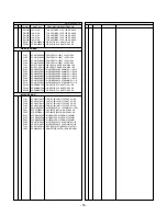 Preview for 55 page of LG 32LC2DB Series Service Manual