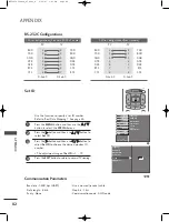 Preview for 84 page of LG 32LC2RR Series Owner'S Manual