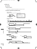 Preview for 90 page of LG 32LC2RR Series Owner'S Manual