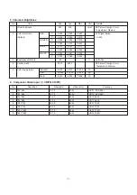 Preview for 7 page of LG 32LC5DC Service Manual