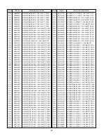 Preview for 43 page of LG 32LC5DC Service Manual