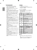 Preview for 32 page of LG 32LF510A-TC.STBFLJK Manual