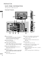 Preview for 8 page of LG 32LG3500-ZA Owner'S Manual