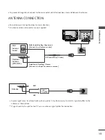 Preview for 15 page of LG 32LG3500-ZA Owner'S Manual