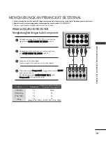 Preview for 21 page of LG 32LG6 Series Manual