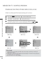 Preview for 44 page of LG 32LG6 Series Manual