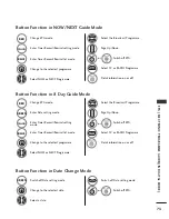 Preview for 75 page of LG 32LG70 Series Owner'S Manual