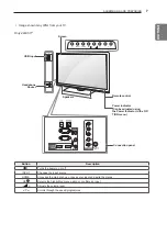 Preview for 7 page of LG 32LK457C.ATI Owner'S Manual