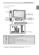 Preview for 11 page of LG 32LK457C.ATI Owner'S Manual