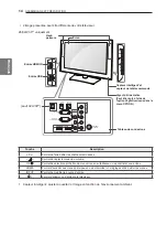 Preview for 56 page of LG 32LK457C.ATI Owner'S Manual