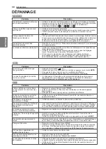 Preview for 76 page of LG 32LK457C.ATI Owner'S Manual