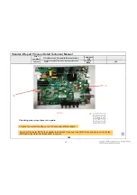 Preview for 65 page of LG 32LM500BPUA Service Manual