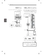 Preview for 150 page of LG 32LM62 series Owner'S Manual