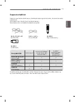 Preview for 51 page of LG 32LM620S.ABG Owner'S Manual