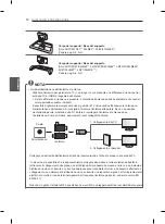 Preview for 106 page of LG 32LM620S.ABG Owner'S Manual