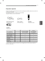 Preview for 107 page of LG 32LM620S.ABG Owner'S Manual