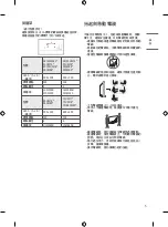 Preview for 5 page of LG 32LM6350PCB.AHKG Owner'S Manual