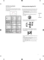 Preview for 21 page of LG 32LM6350PCB.AHKG Owner'S Manual