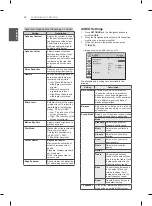 Preview for 34 page of LG 32LN5100-TA Owner'S Manual