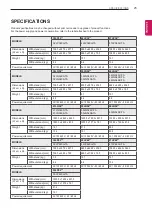 Preview for 25 page of LG 32LN549C.AFB Owner'S Manual