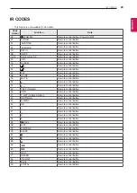 Preview for 29 page of LG 32LN549C.AFB Owner'S Manual