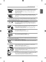 Preview for 27 page of LG 32LN575S.AMQ Owner'S Manual