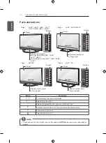 Preview for 36 page of LG 32LN575S.AMQ Owner'S Manual