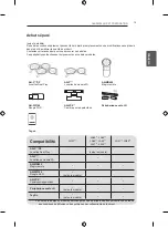 Preview for 65 page of LG 32LN575S.AMQ Owner'S Manual