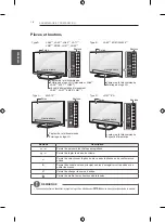 Preview for 66 page of LG 32LN575S.AMQ Owner'S Manual