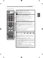 Preview for 73 page of LG 32LN575S.AMQ Owner'S Manual