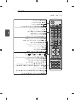 Preview for 88 page of LG 32LN575S.AMQ Owner'S Manual
