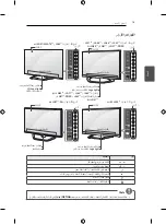 Preview for 95 page of LG 32LN575S.AMQ Owner'S Manual