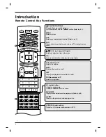 Preview for 8 page of LG 32LP1R Series Owner'S Manual