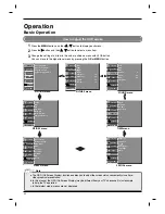 Preview for 22 page of LG 32LP1R Series Owner'S Manual