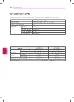 Preview for 20 page of LG 32LS341C Quick Reference Manual