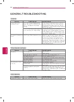 Preview for 22 page of LG 32LS341C Quick Reference Manual