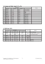 Preview for 7 page of LG 32LV2510 Service Manual