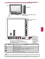 Preview for 13 page of LG 32LW5500-ZE Owner'S Manual