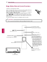 Preview for 26 page of LG 32LW5500-ZE Owner'S Manual