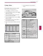 Preview for 67 page of LG 32LW5500-ZE Owner'S Manual