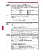 Preview for 104 page of LG 32LW5500-ZE Owner'S Manual