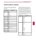 Preview for 155 page of LG 32LW5500-ZE Owner'S Manual