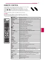 Preview for 11 page of LG 32LW5500 Owner'S Manual