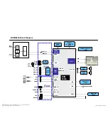 Preview for 61 page of LG 32LW5700 Service Manual