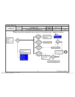 Preview for 79 page of LG 32LW5700 Service Manual