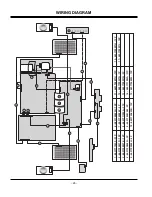 Preview for 26 page of LG 32LX2D Service Manual