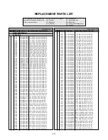 Preview for 29 page of LG 32LX2D Service Manual