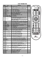 Preview for 13 page of LG 32LX4DC-UB Service Manual