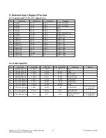 Preview for 7 page of LG 32LY340C Service Manual