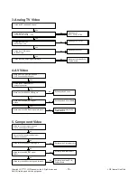 Preview for 16 page of LG 32LY340C Service Manual